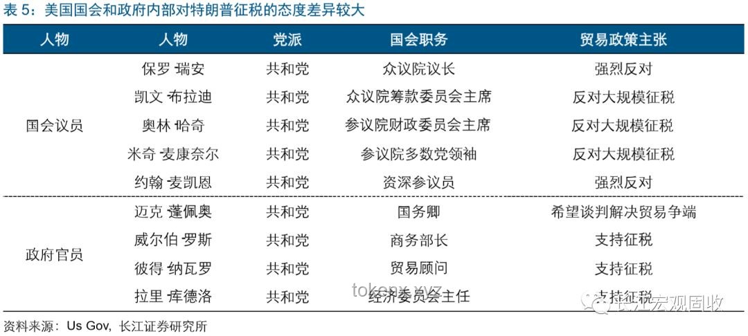 特朗普威胁iPhone征税应对策略：企业如何智慧应对关税风暴